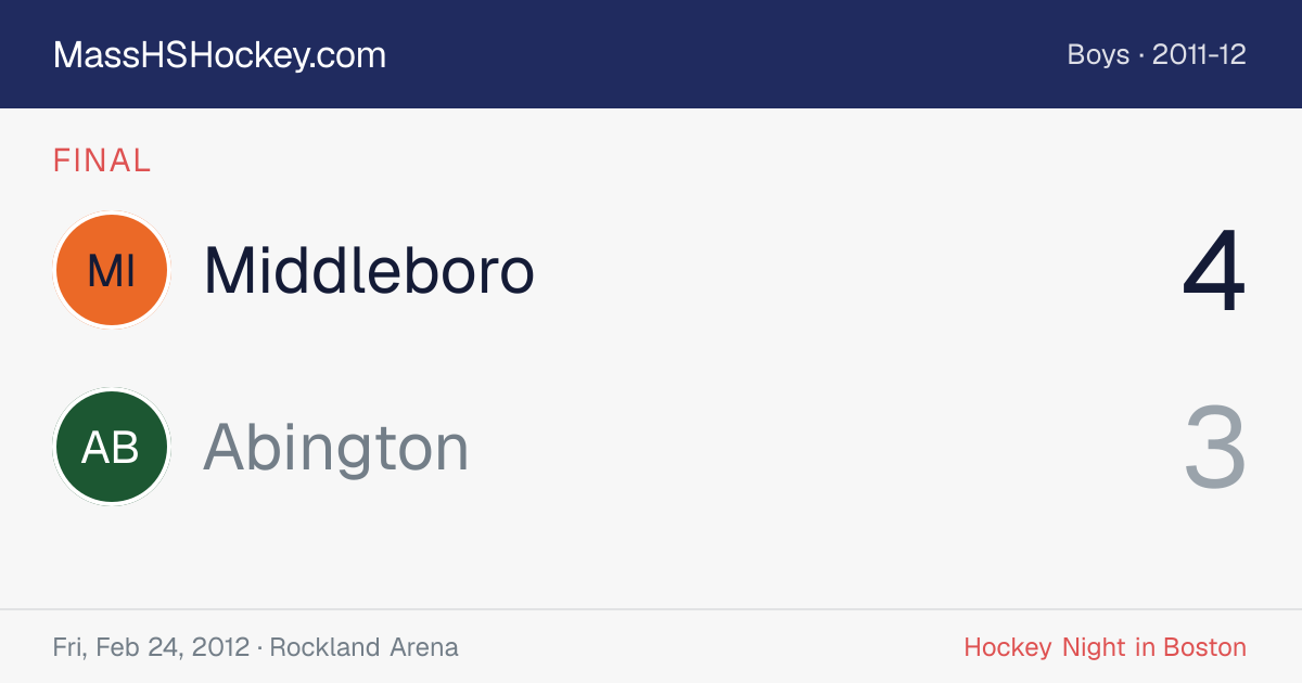Middleboro at Abington score card