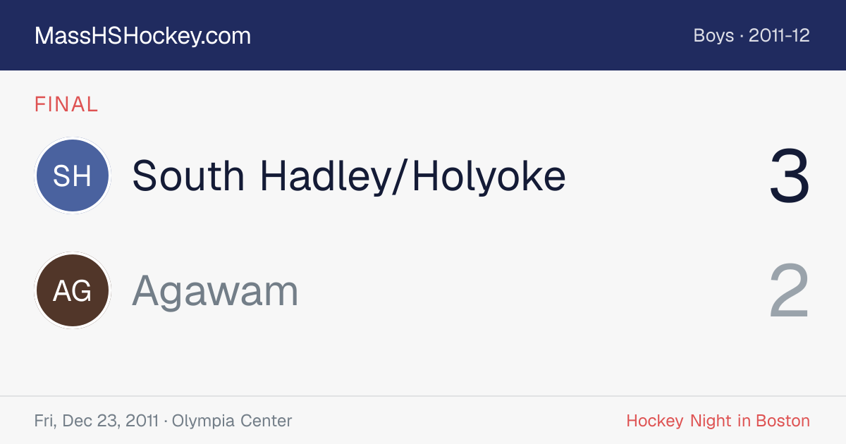South Hadley/Holyoke at Agawam score card