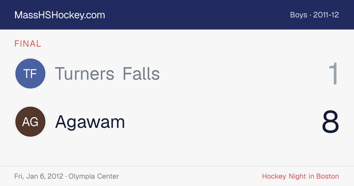 Turners Falls at Agawam score card