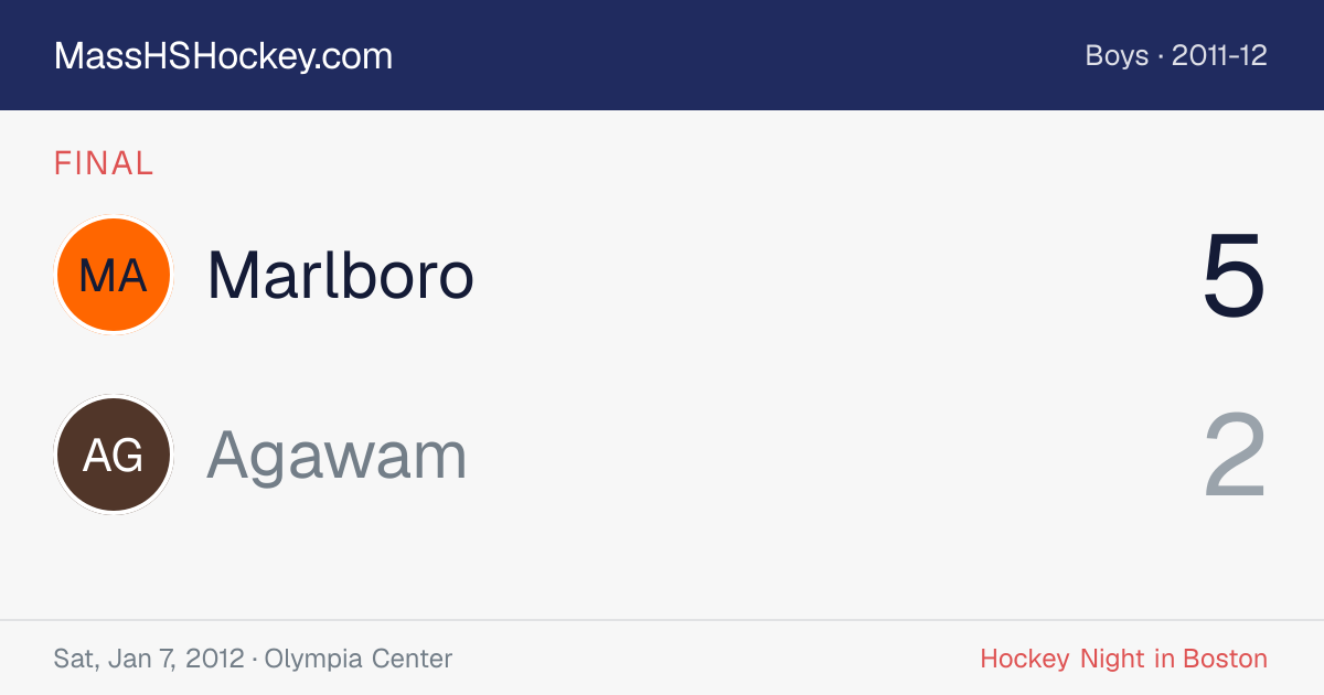 Marlboro at Agawam score card