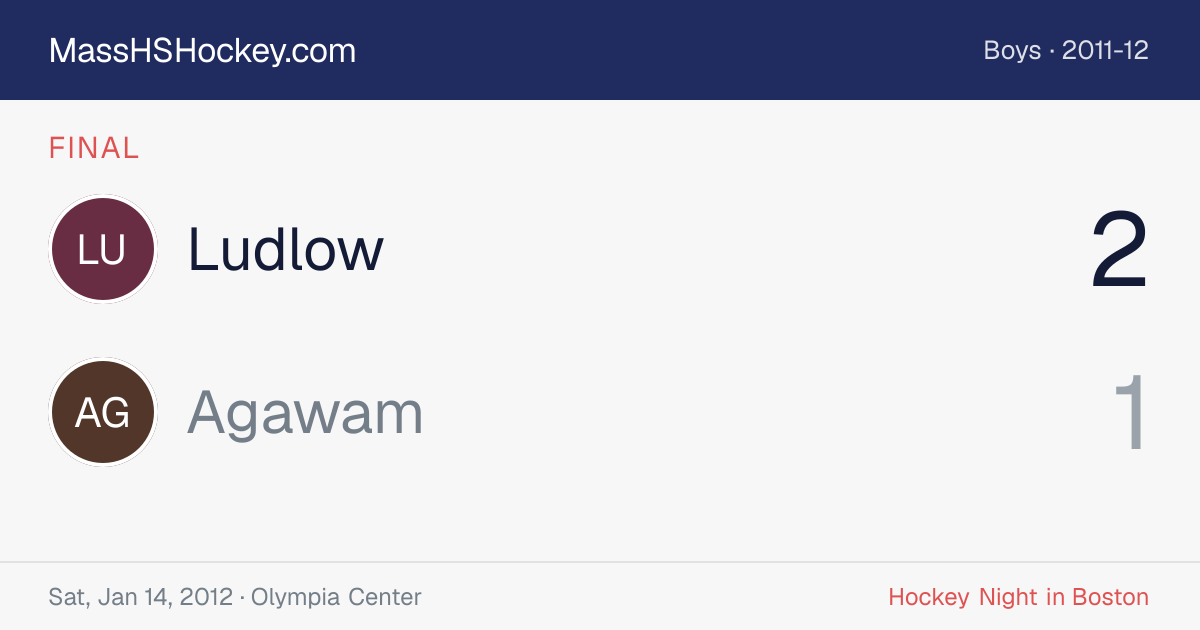 Ludlow at Agawam score card