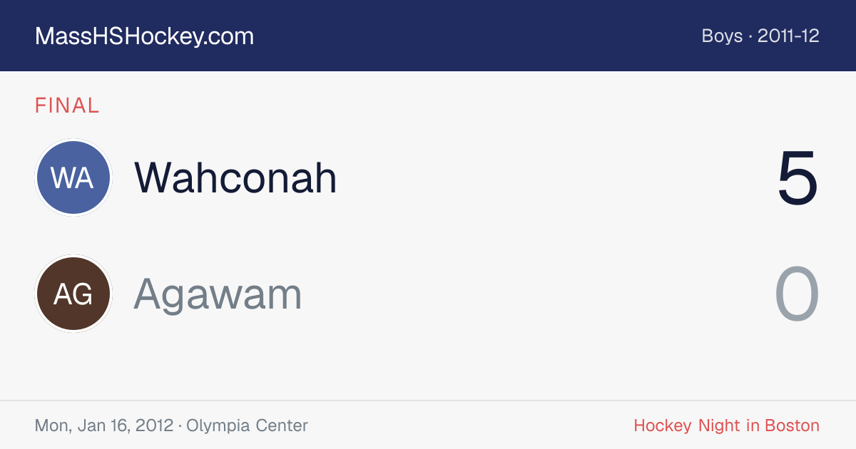 Wahconah at Agawam score card