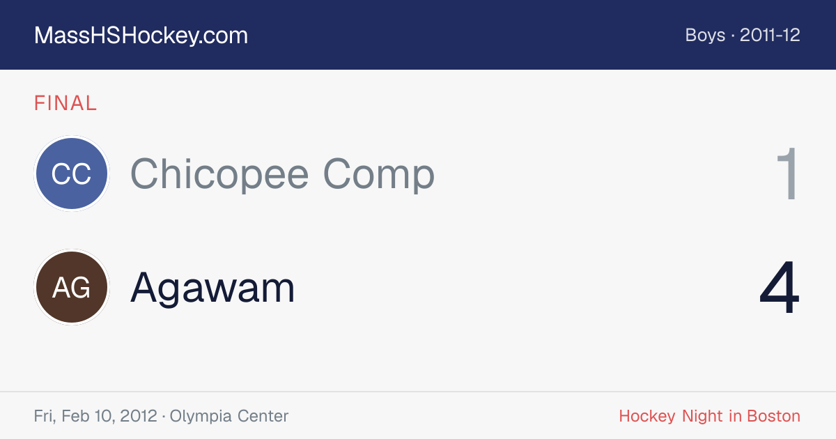 Chicopee Comp at Agawam score card