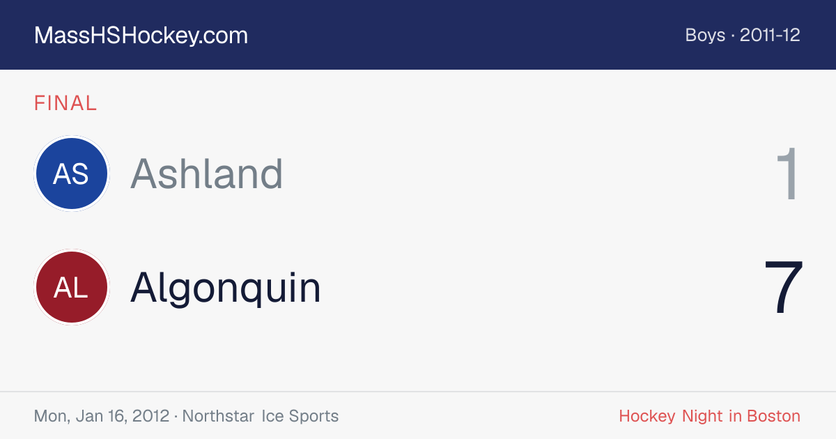 Ashland at Algonquin score card