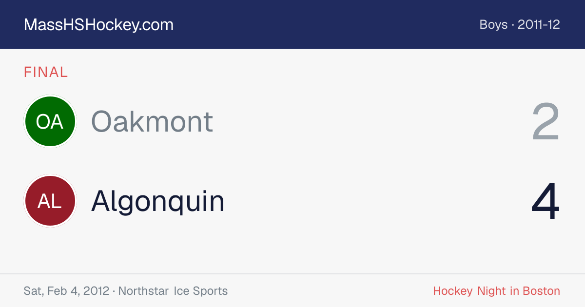 Oakmont at Algonquin score card