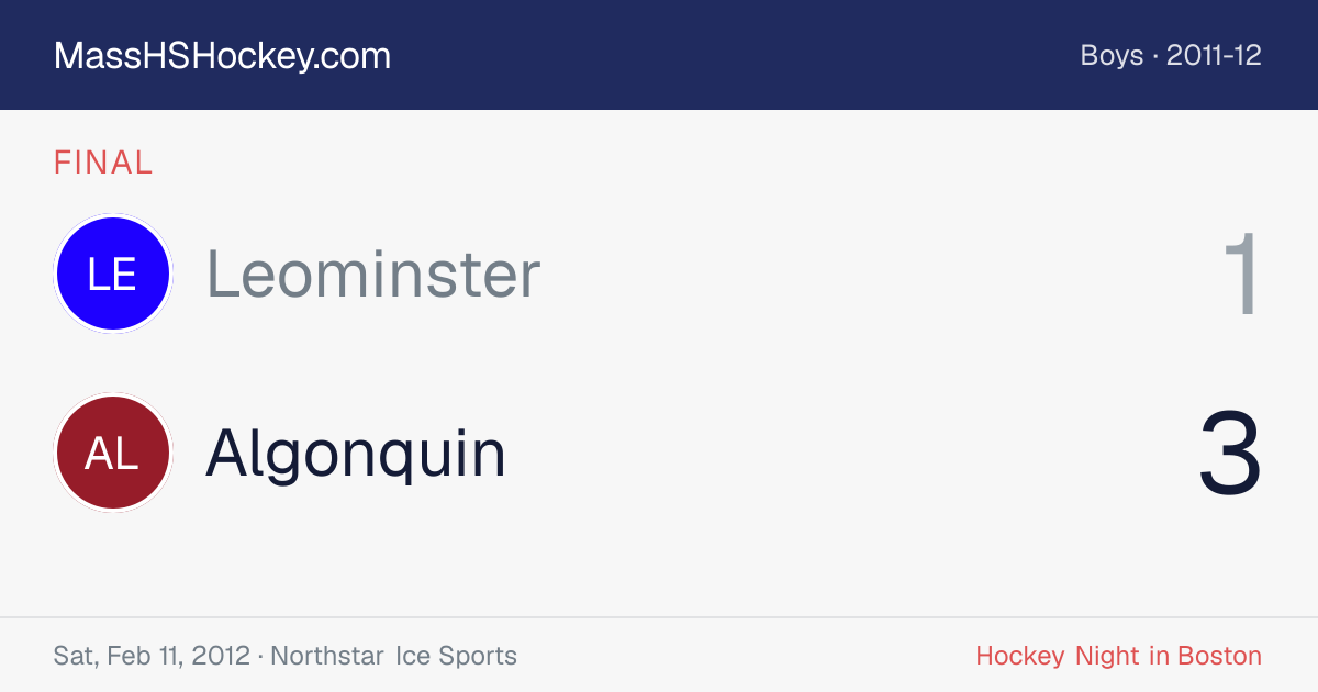 Leominster at Algonquin score card