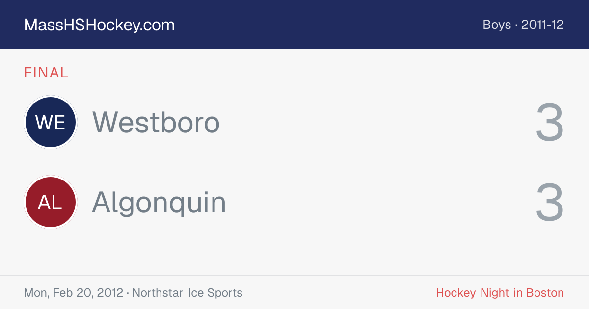 Westboro at Algonquin score card