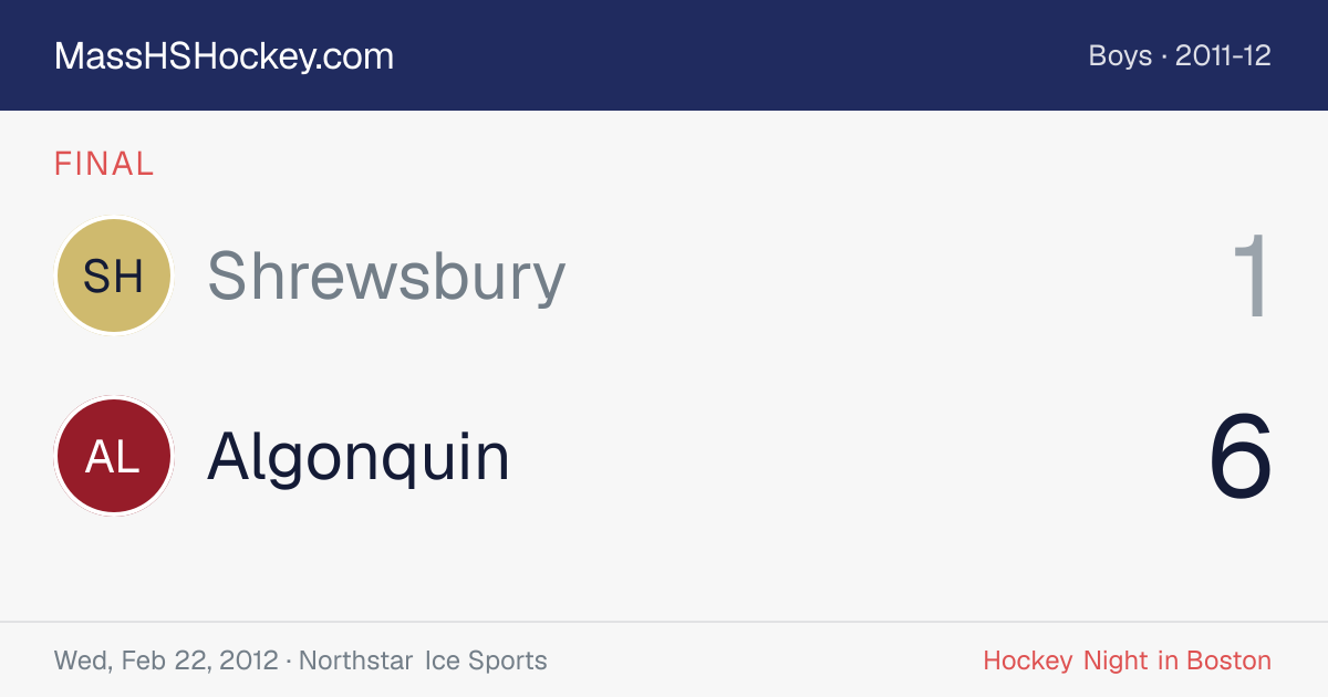 Shrewsbury at Algonquin score card