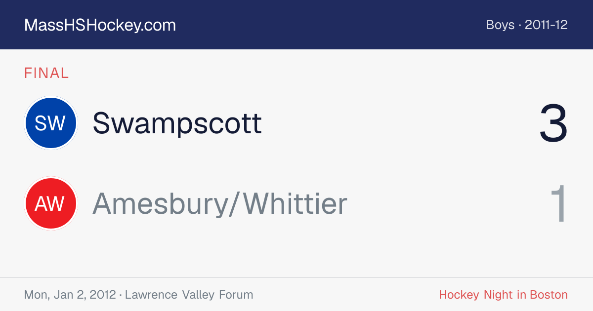 Swampscott at Amesbury/Whittier score card