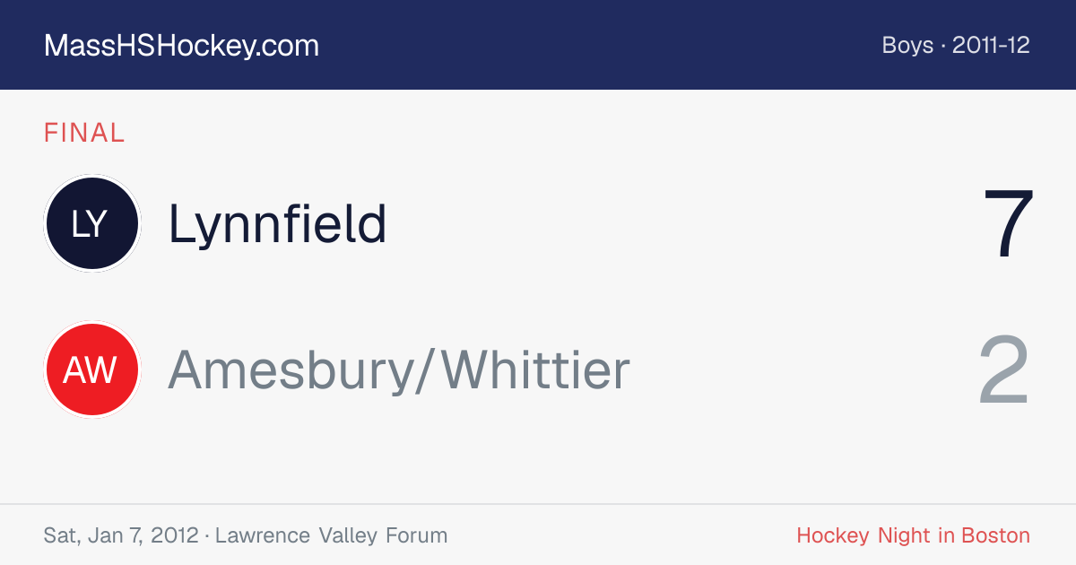 Lynnfield at Amesbury/Whittier score card