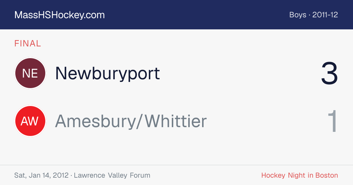 Newburyport at Amesbury/Whittier score card