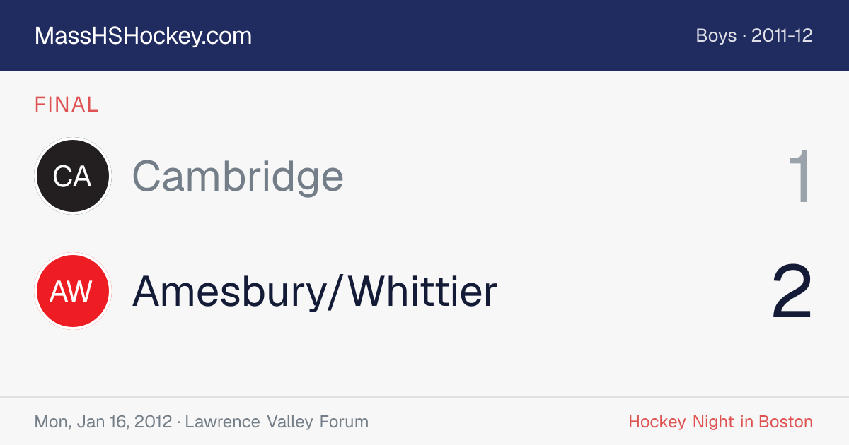 Cambridge at Amesbury/Whittier score card