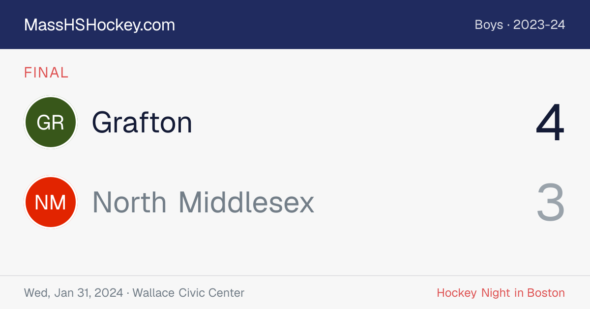 Grafton at North Middlesex score card