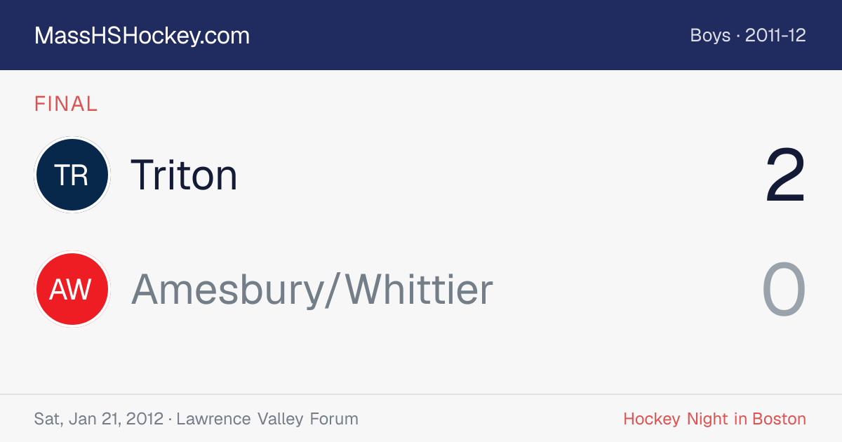 Triton at Amesbury/Whittier score card