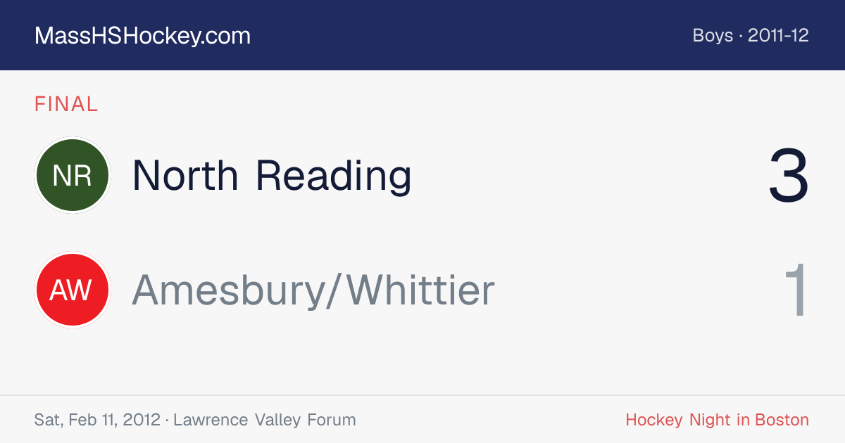 North Reading at Amesbury/Whittier score card