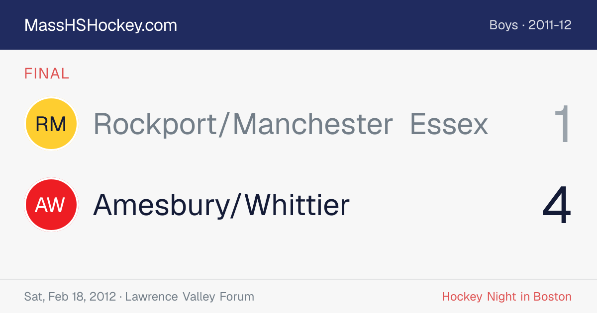 Rockport/Manchester Essex at Amesbury/Whittier score card