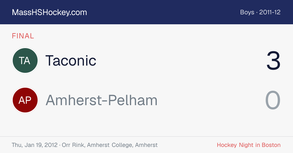Taconic at Amherst-Pelham score card