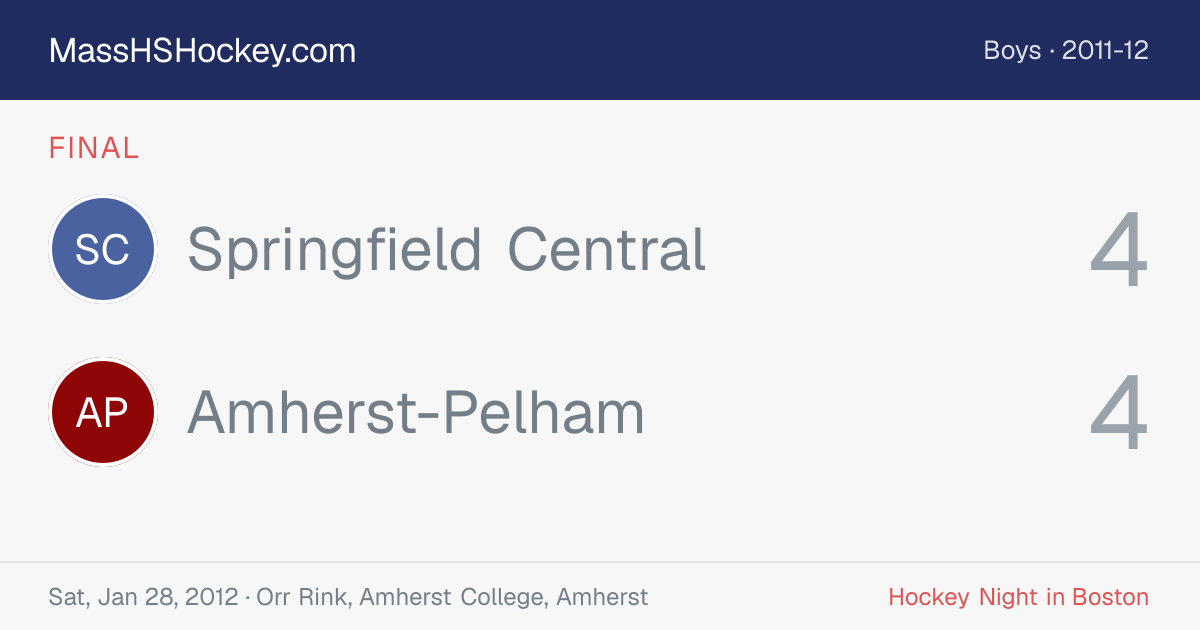 Springfield Central at Amherst-Pelham score card