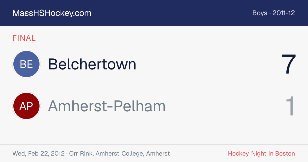 Belchertown at Amherst-Pelham score card