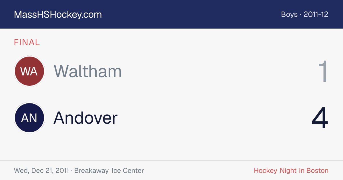 Waltham at Andover score card