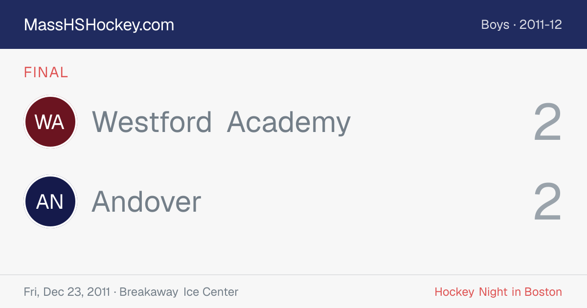 Westford Academy at Andover score card