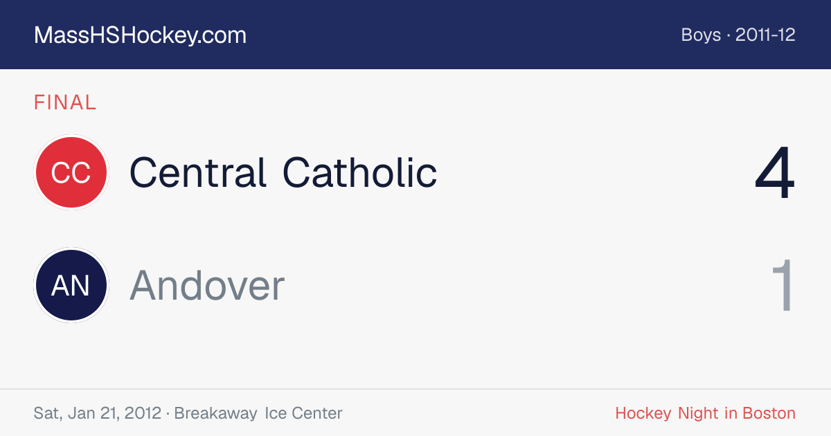 Central Catholic at Andover score card