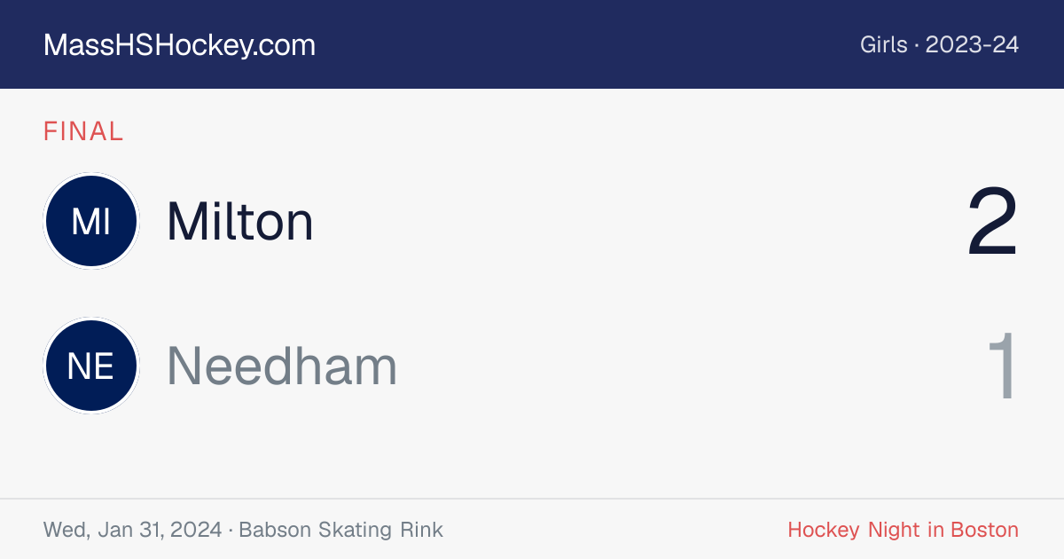 Milton at Needham score card