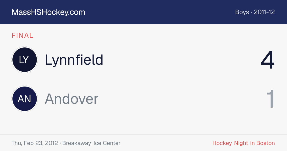 Lynnfield at Andover score card