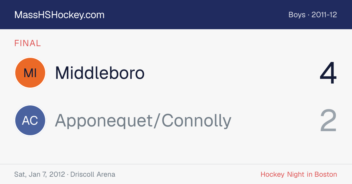 Middleboro at Apponequet/Connolly score card
