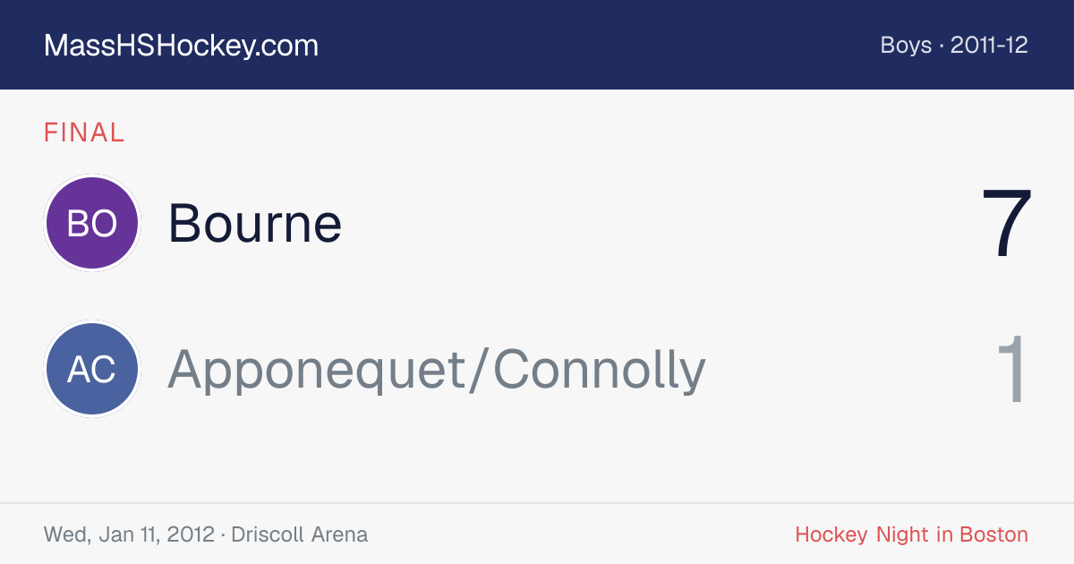 Bourne at Apponequet/Connolly score card