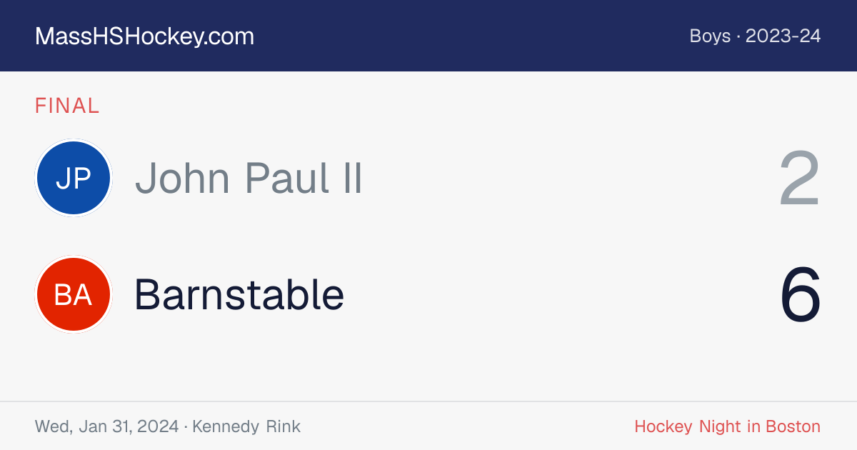 John Paul II at Barnstable score card