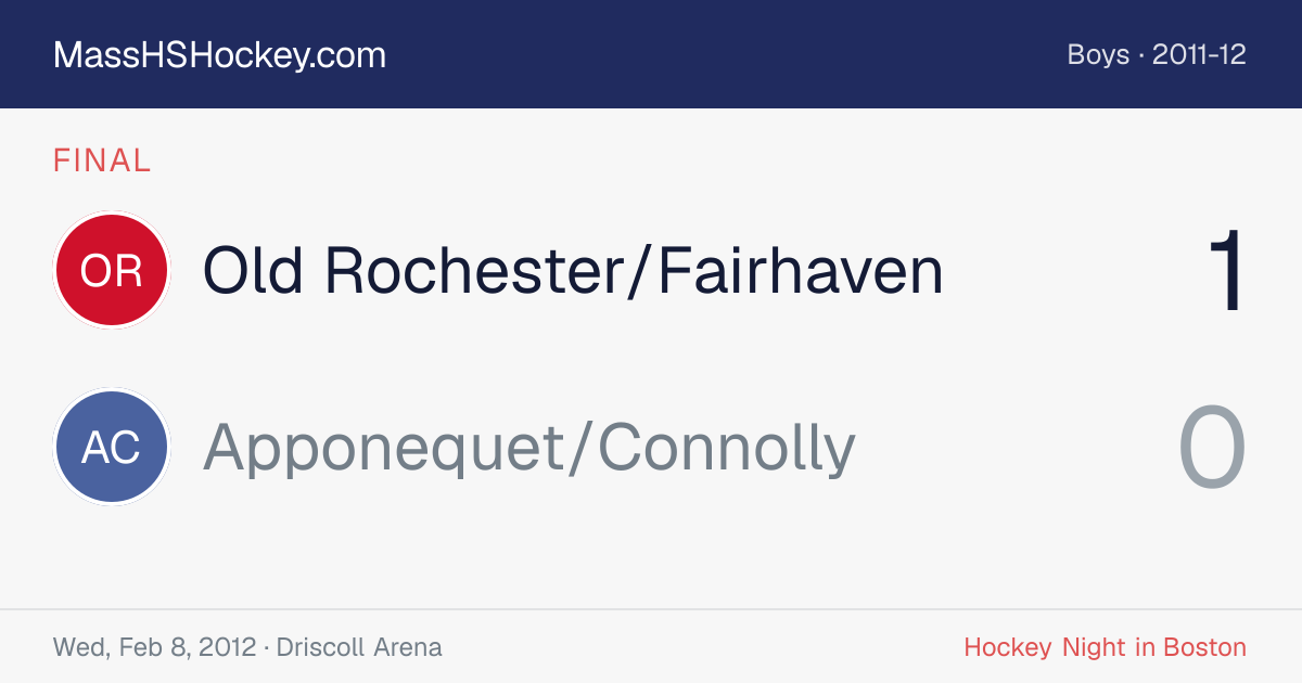 Old Rochester/Fairhaven at Apponequet/Connolly score card