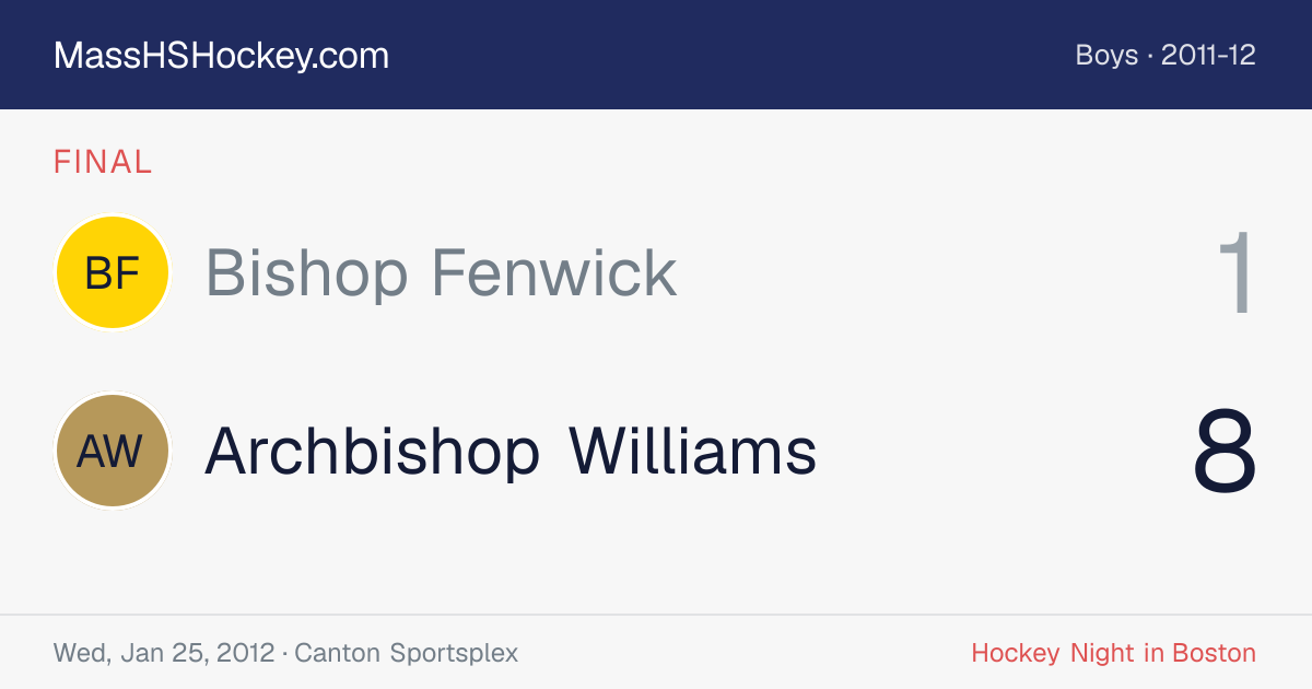 Bishop Fenwick at Archbishop Williams score card