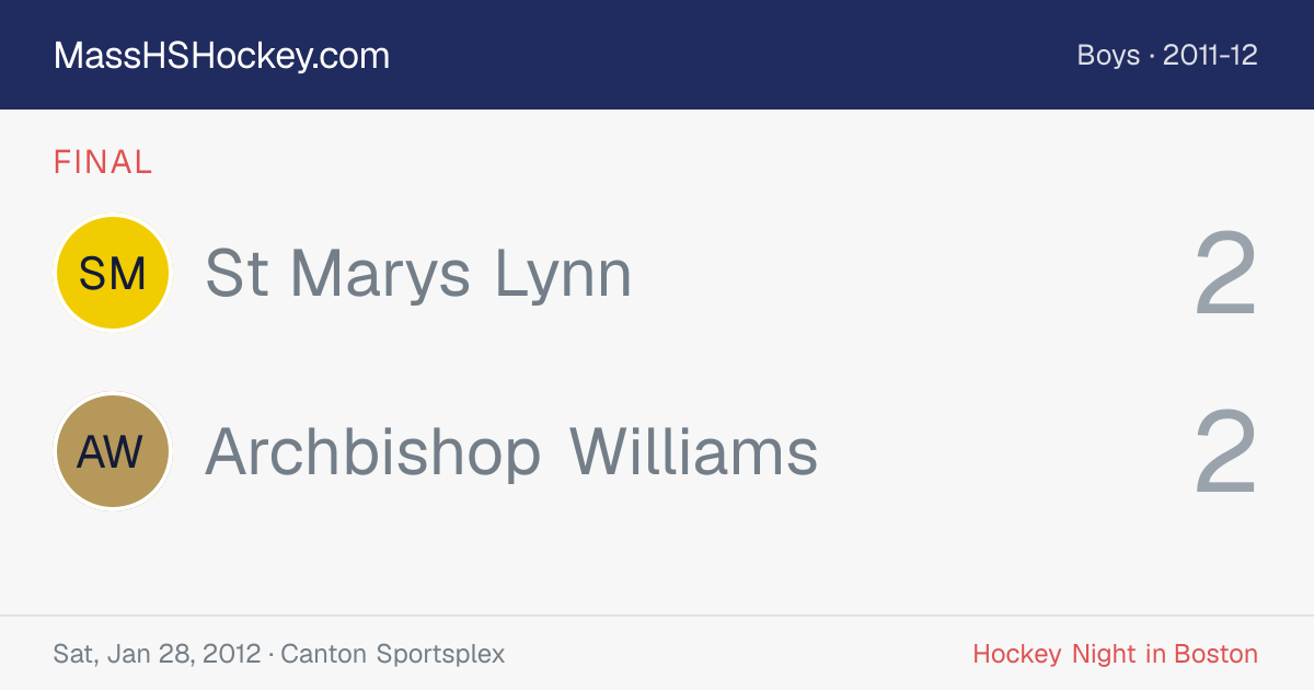St Marys Lynn at Archbishop Williams score card