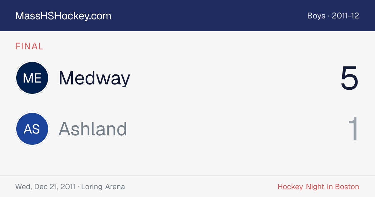 Medway at Ashland score card