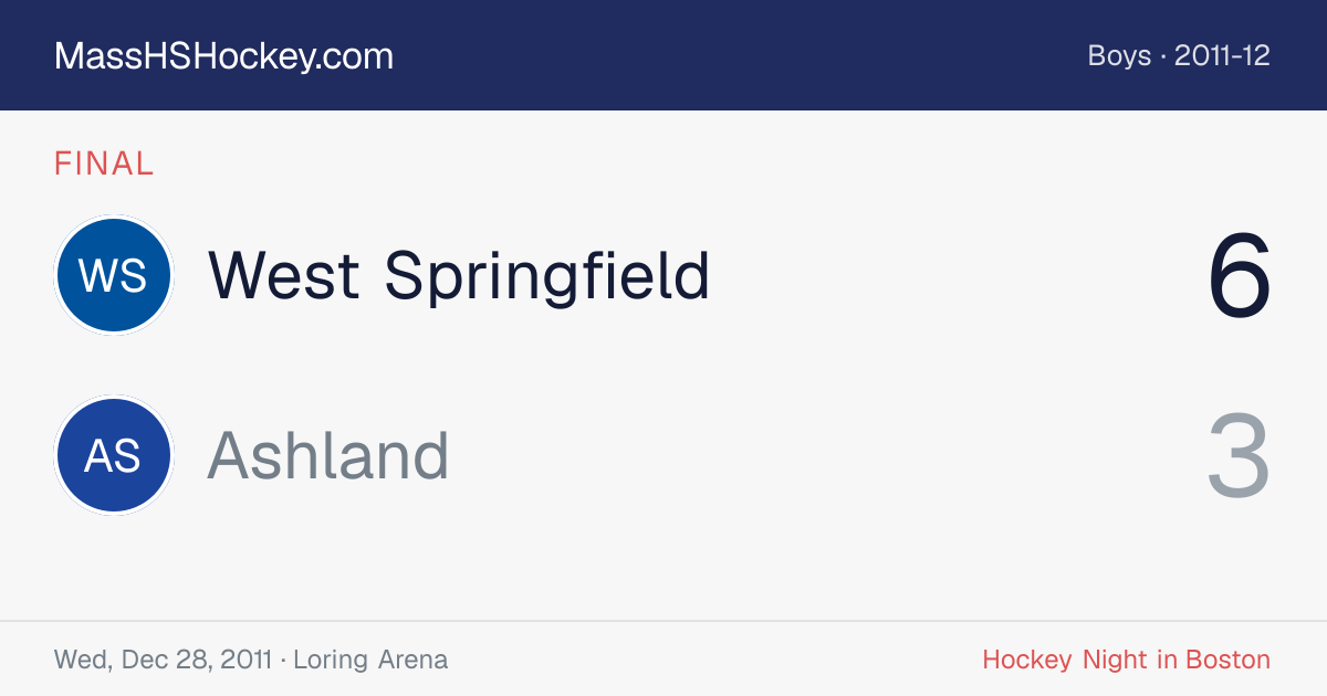 West Springfield at Ashland score card