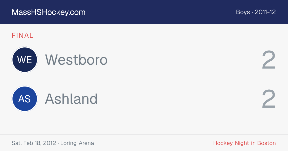 Westboro at Ashland score card