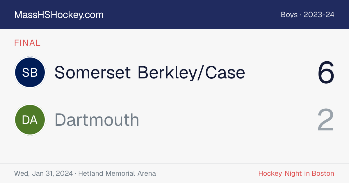 Somerset Berkley/Case at Dartmouth score card
