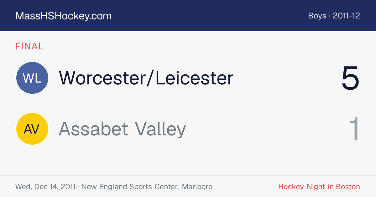 Worcester/Leicester at Assabet Valley score card
