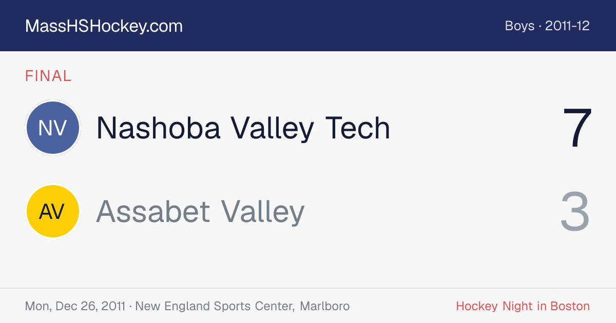 Nashoba Valley Tech at Assabet Valley score card