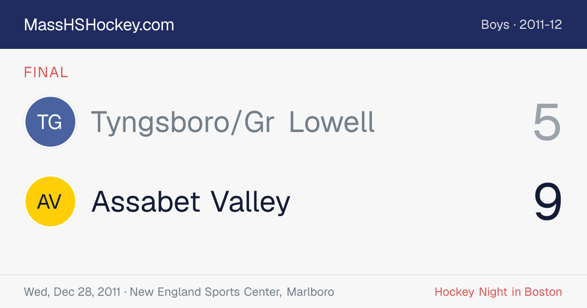 Tyngsboro/Gr Lowell at Assabet Valley score card