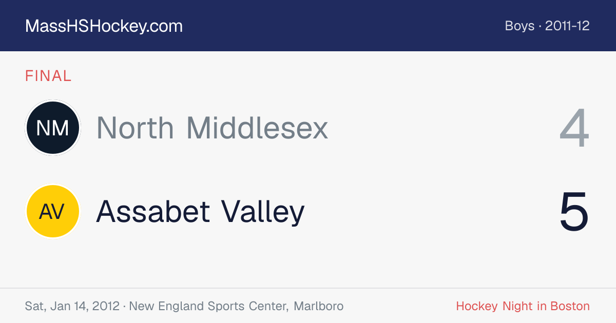 North Middlesex at Assabet Valley score card