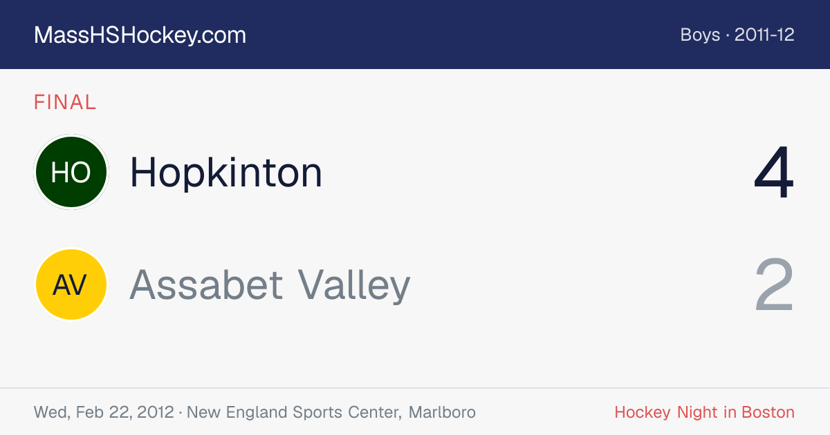 Hopkinton at Assabet Valley score card