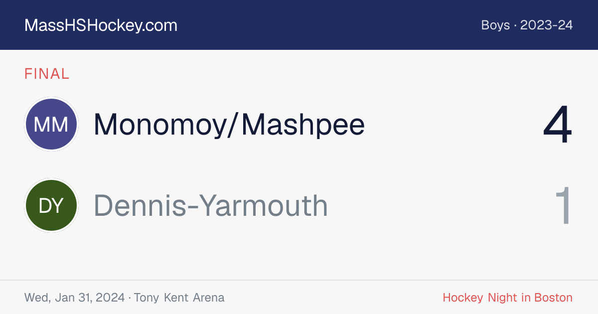 Monomoy/Mashpee at Dennis-Yarmouth score card