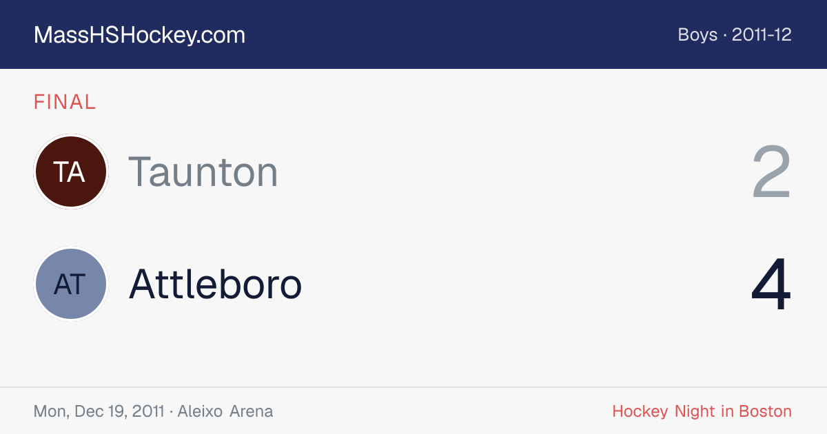Taunton at Attleboro score card