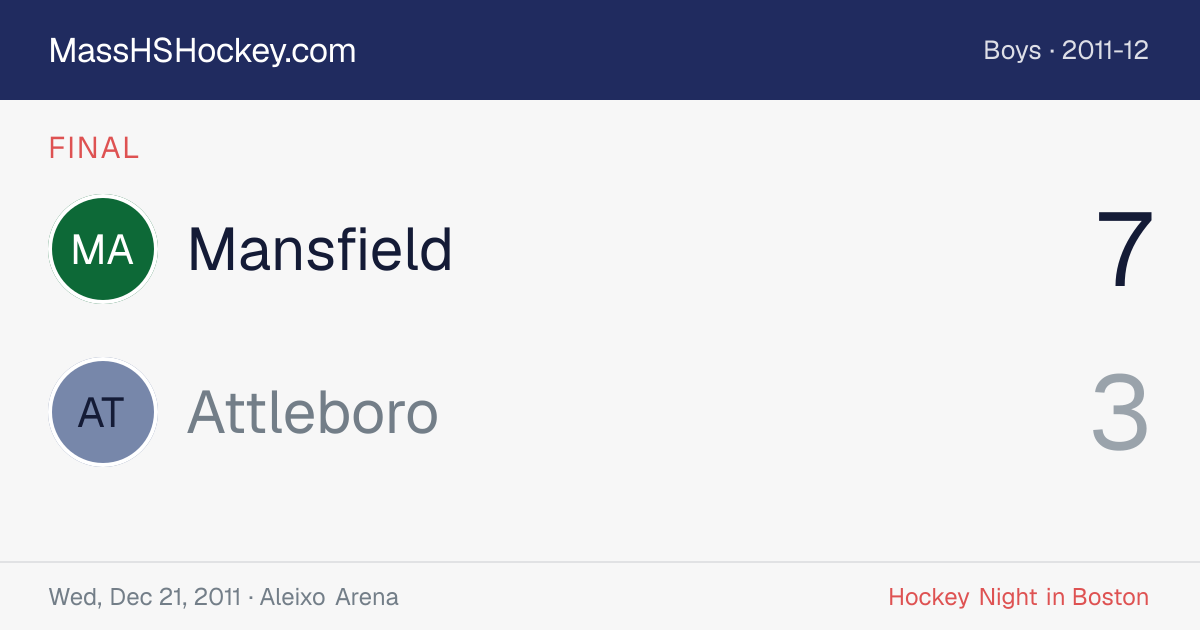 Mansfield at Attleboro score card