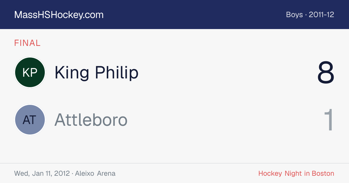 King Philip at Attleboro score card