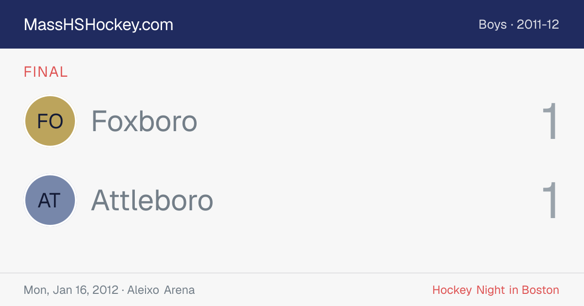 Foxboro at Attleboro score card