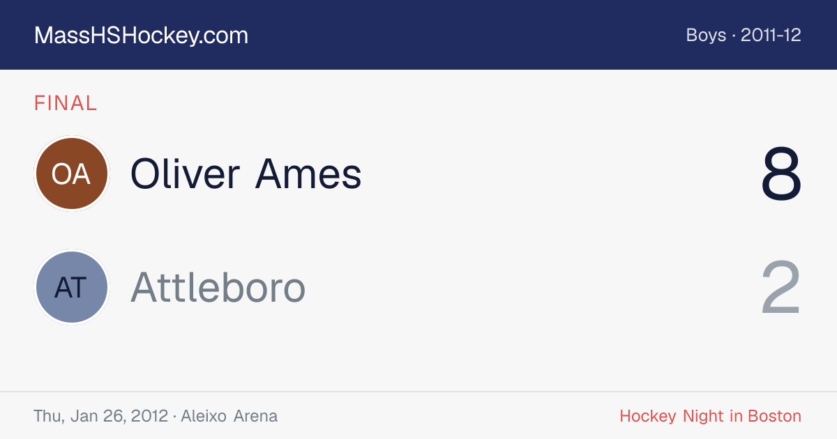 Oliver Ames at Attleboro score card