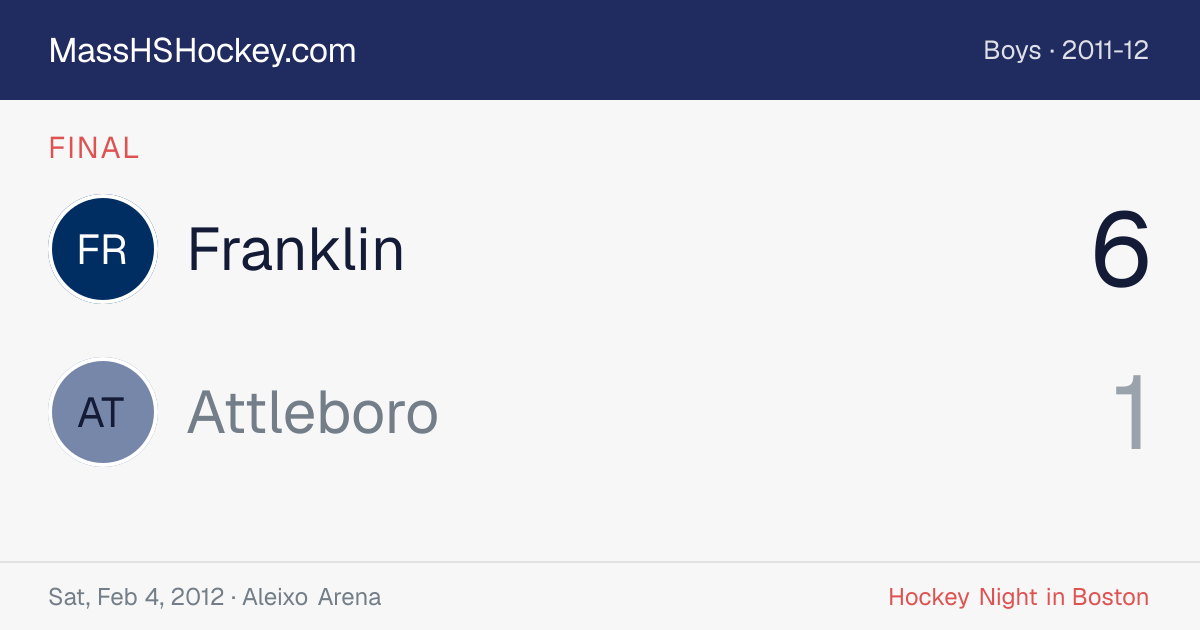 Franklin at Attleboro score card